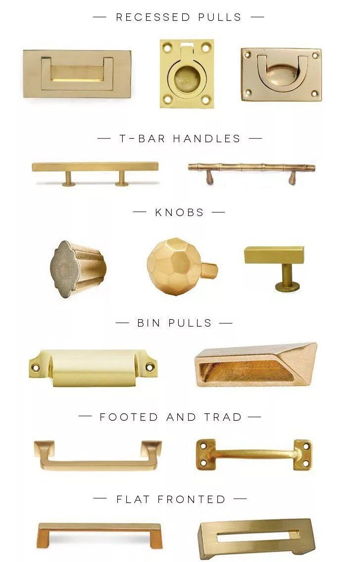 Handle type