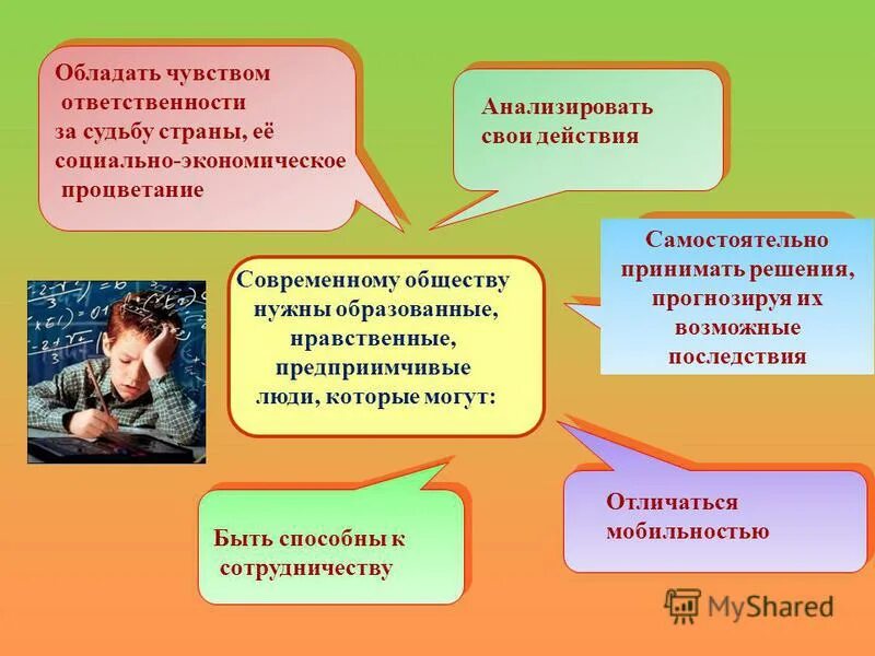 Ответственность за судьбу россии. Чувство ответственности. Ответственность эмоция. Человек ответственен за свои действия. Человек ответственен за свои действия детям.