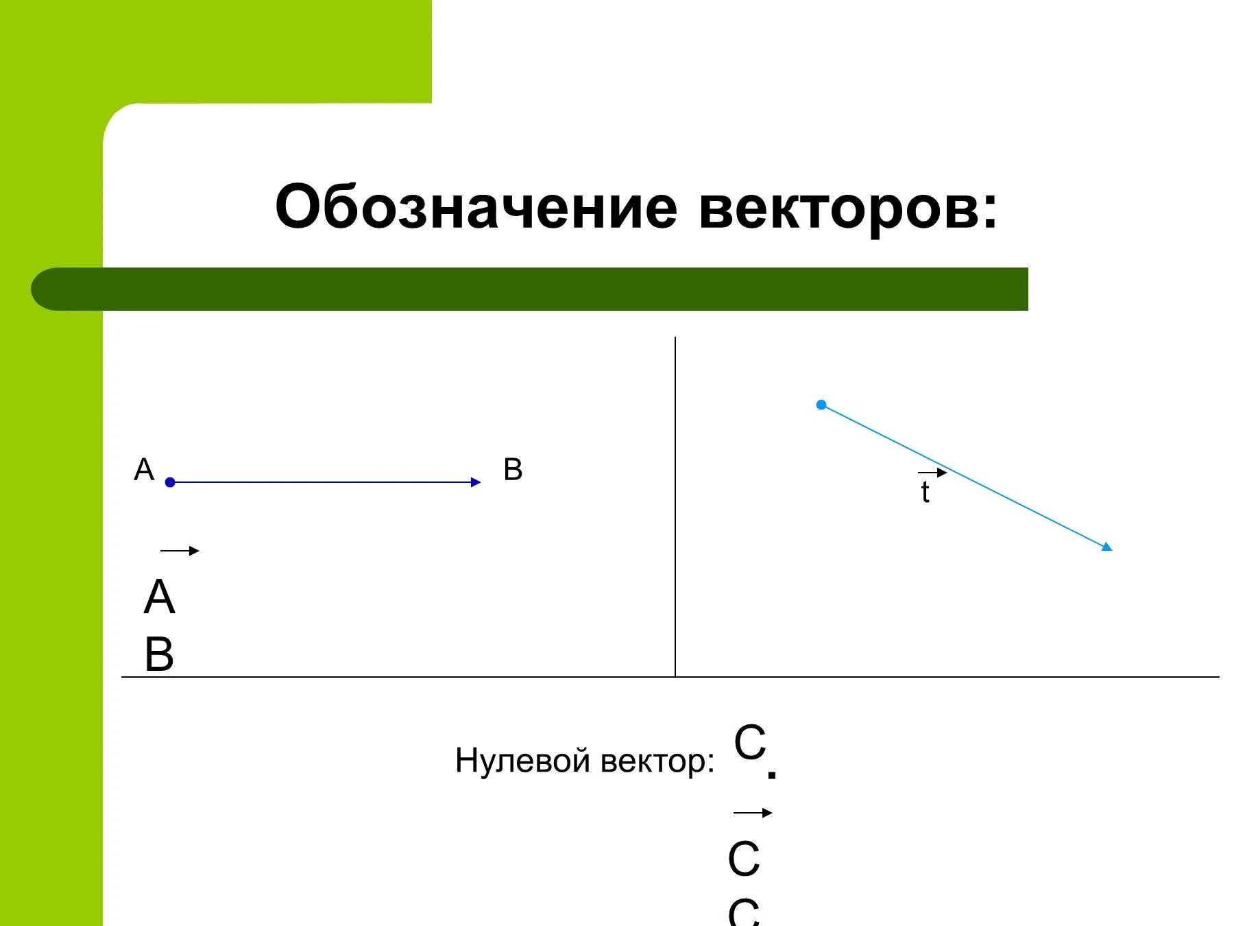 Как обозначается нулевой. Нулевой вектор рисунок. Нулевой вектор обозначение. Нулевой вектор чертеж. Как изображается нулевой вектор.