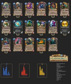 Манакост hearthstone