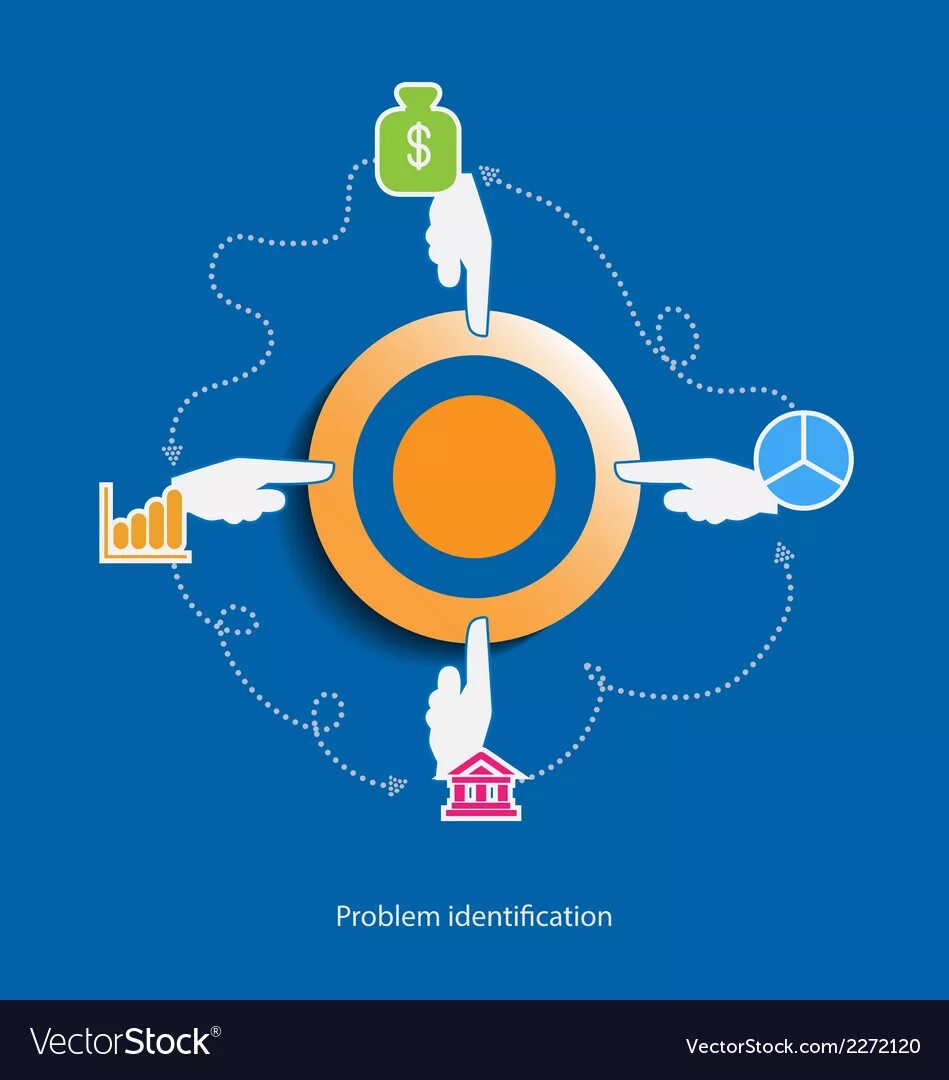 Идентификация проблемы рисунок. Problem identification. Identification problem vector. Identify the problem. Flat id