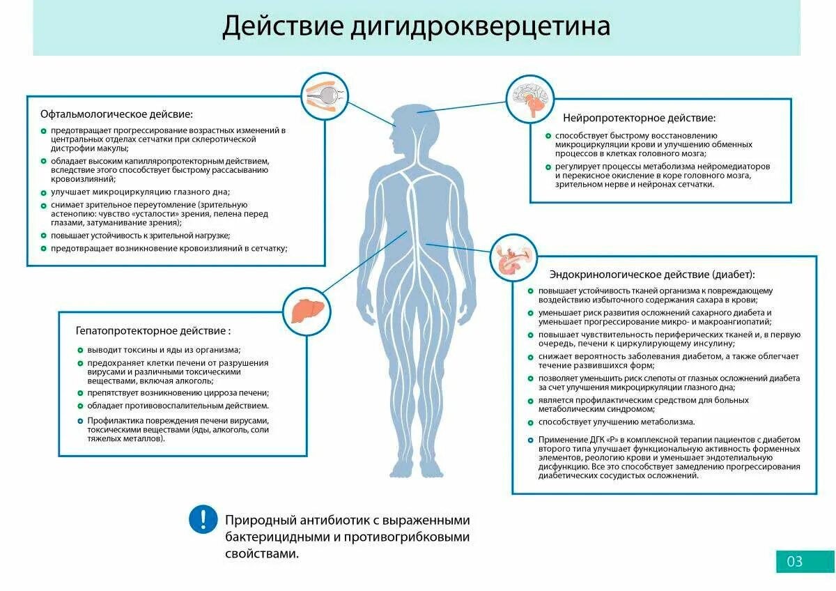 Какие люди обладают чувствительностью. Влияние дигидрокверцетина на организм. Понижение чувствительности. Таблетки для повышения чувствительности к инсулину. Повышенная чувствительность к препарату.