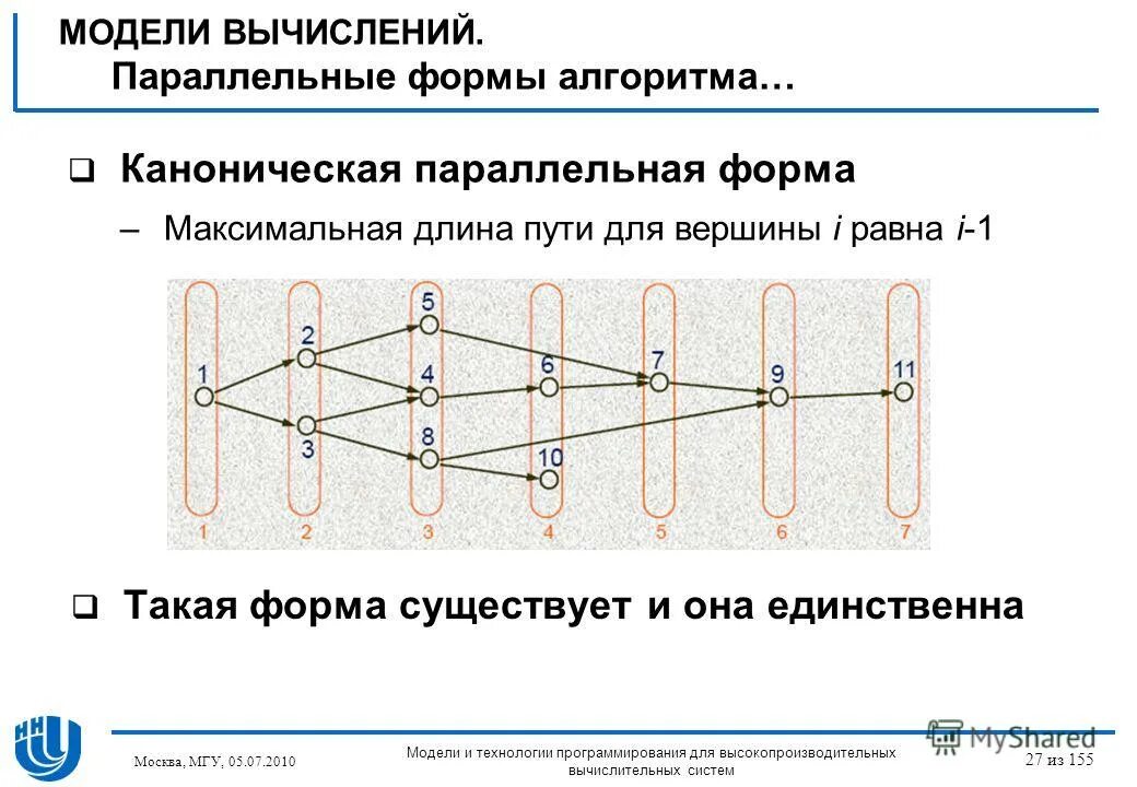 Ярусно-параллельная форма алгоритма. Формы инновационной деятельности предприятия. Надежность параллельных форм. Параллельные формы. Параллельные формы.