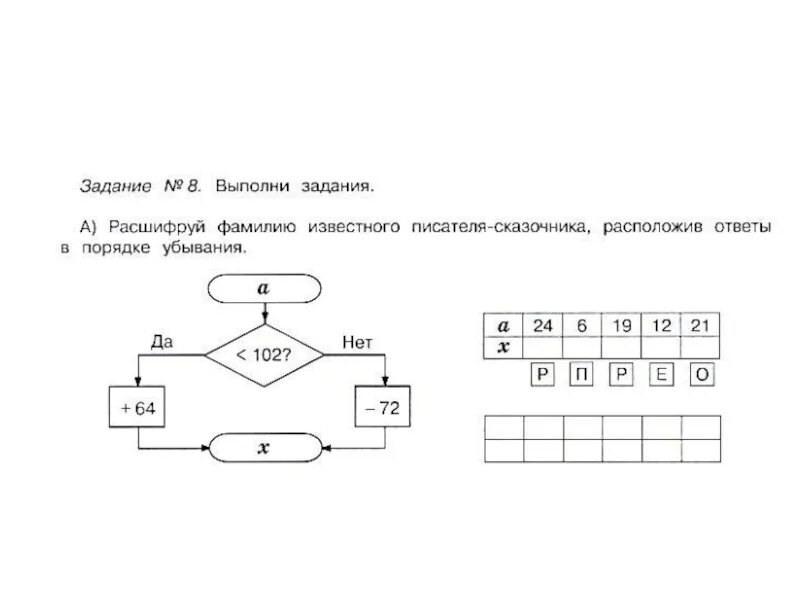 Выполни вычисления и ответь на вопросы