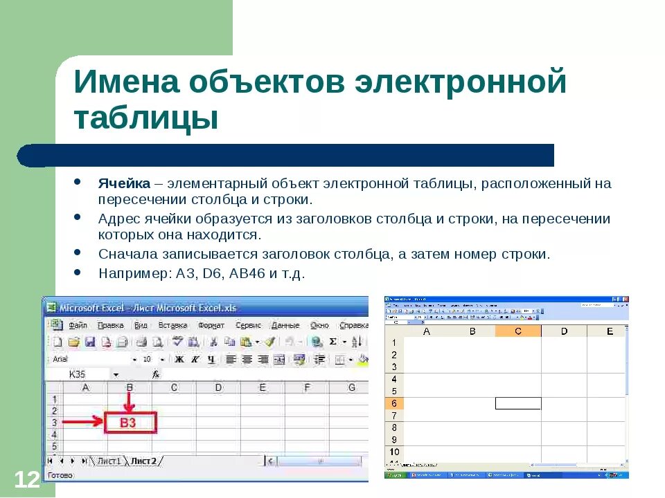 В таблице MS excel имя ячейки образуется. В электронной таблице MS excel имя ячейки образуется. Имя ячейки в excel образуется. Название ячеек в excel.