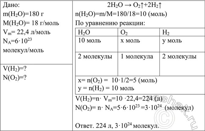 Объем водорода образующегося при разложении. Гдз по химии 8 класс габриелян параграф 29. химия 8 класс параграф 29. сколько молекул кислорода образуется при разложении 180 г воды.