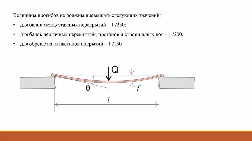 Прогиб балки перекрытия. Допустимая величина прогиба перекрытия. Величина максимального прогиба балки. Прогиб деревянной балки.