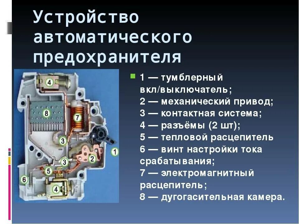 Принципы действия автоматики. Схема устройства предохранителя. Автоматический выключатель схема устройства. Аппараты защиты (предохранители, автоматические выключатели).. Устройство автоматического предохранителя.