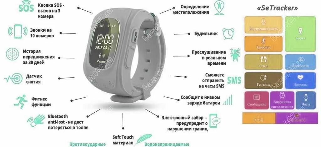 Как работает мониторинг сна в умных часах