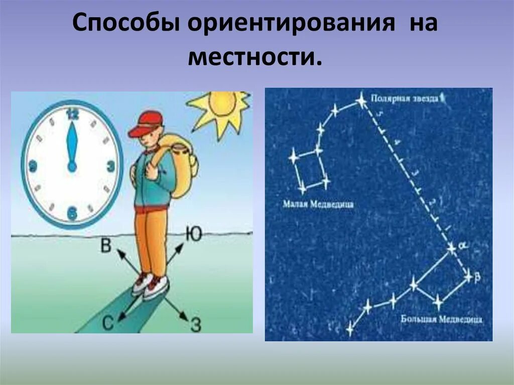 Способы ориентирования. Способы ориентирования на местности. Способы ориентирования на ме. Ориентирование наместносьи. Ориентированы и т д