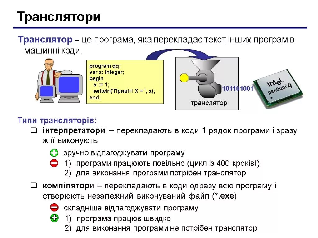 Транслятор текста программы на машинный