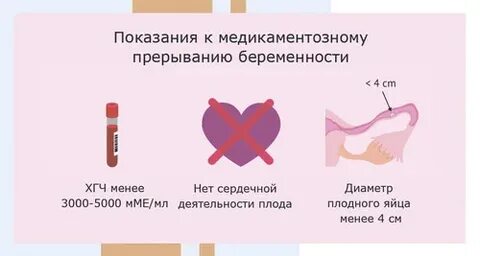 Как происходит 18