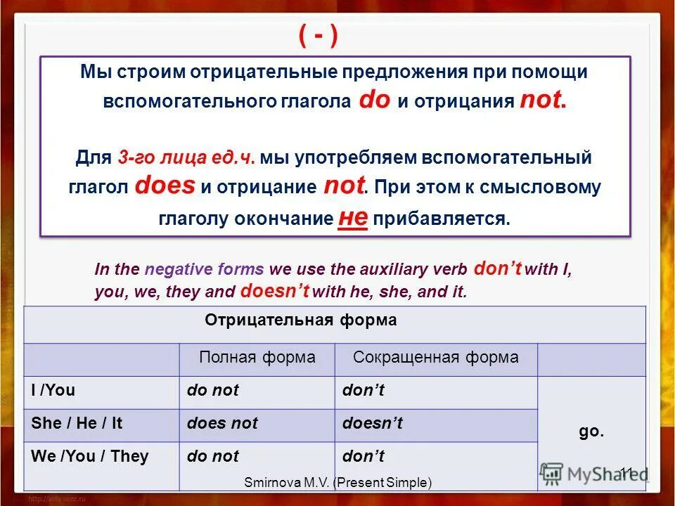 Глагол в форме настоящего простого времени. Вспомогательный глагол present simple отрицательные предложения. предложения с глаголом do. предложения с глаголом do does. вспомогательный глагол в вопросительном предложении.