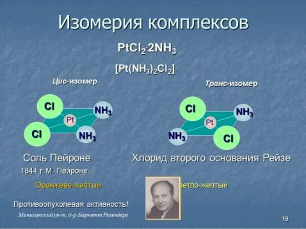 [Ptcl2(nh3)2]. [Ptcl2(nh3)2] изомерия. Ptcl4 2nh3. Pt(nh3)2cl2 - h2ptcl4.