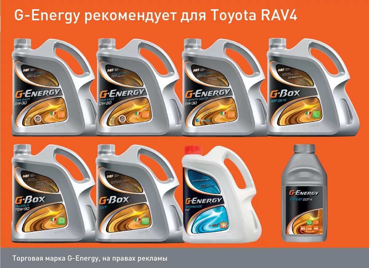 G energy f synth c3. G-energy f synth 5w-40. рав 4 масло g energy. реклама масла g-energy. g-box atf dx vi.
