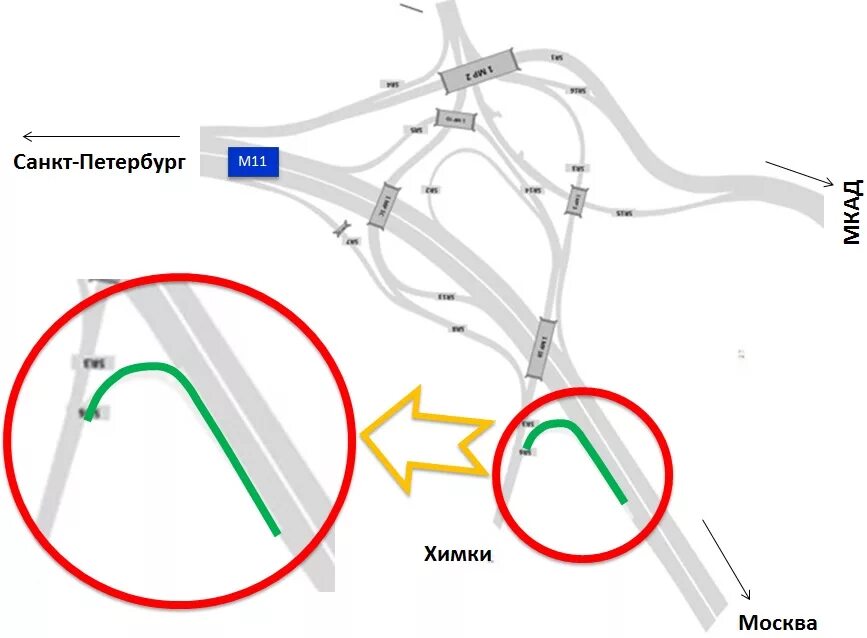 Съезд с м11 на Шереметьево терминал с. Схема съезда с м11 в Петербурге. Съезд на м11 с МКАД. Выезд со МКАДА на м-11.