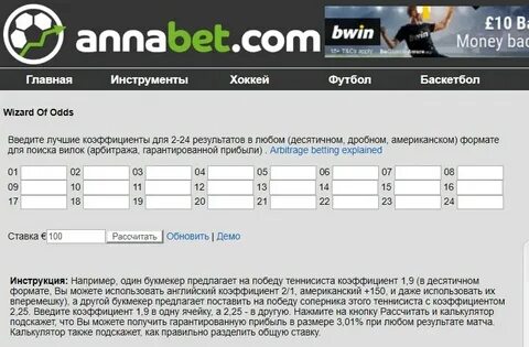 Сайт коэффициентов на футбол