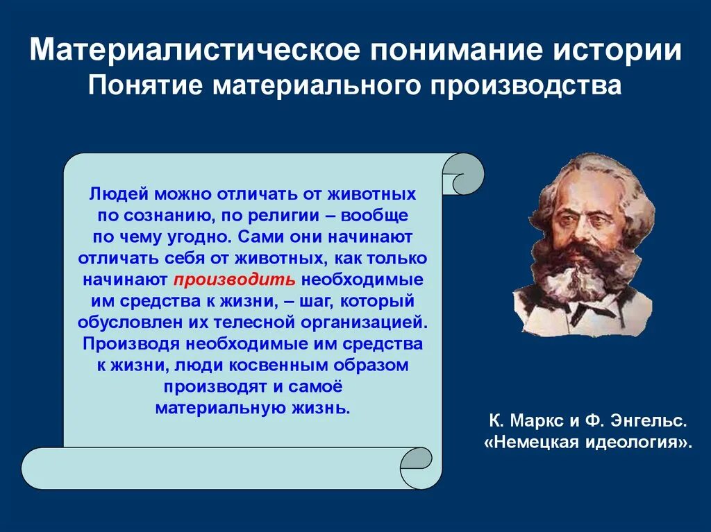 Материалистическое понимание исторического процесса. Материалистическое понимание истории в марксизме. Материалистическое понимание исторического процесса. Философия маркса материалистическое понимание истории. Материалистическое понимание истории.