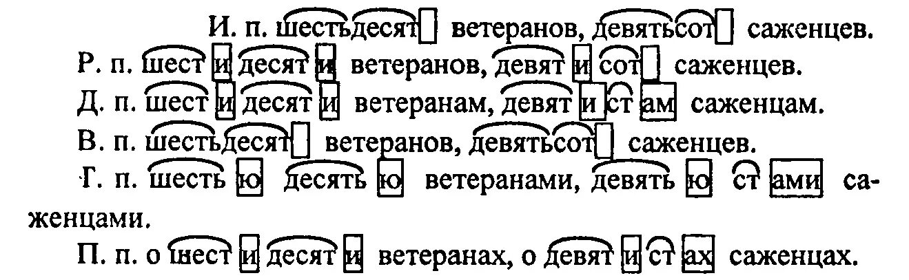 Русский язык 6 класс разумовская упр 614. Запишите словосочетания заменяя цифры словами. Русский язык 6 класс упражнение 464. Русский язык 6 класс упражнение 599. Русский 6 класс Разумовская задания по числительным.