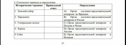 Соотнесите класс факторов терминации и их характеристики