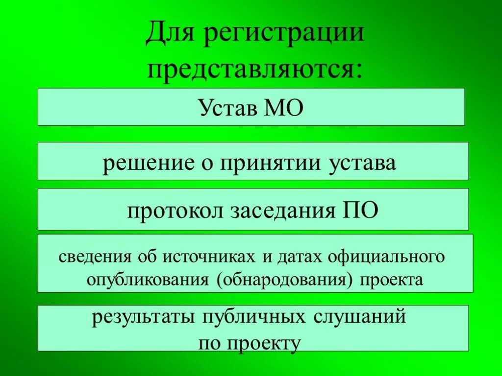 Принятие устава муниципального образования. Устав муниципального образования презентация. Проект устава муниципального образования. Схема принятия устава муниципального образования. Фз 131 устав муниципального образования