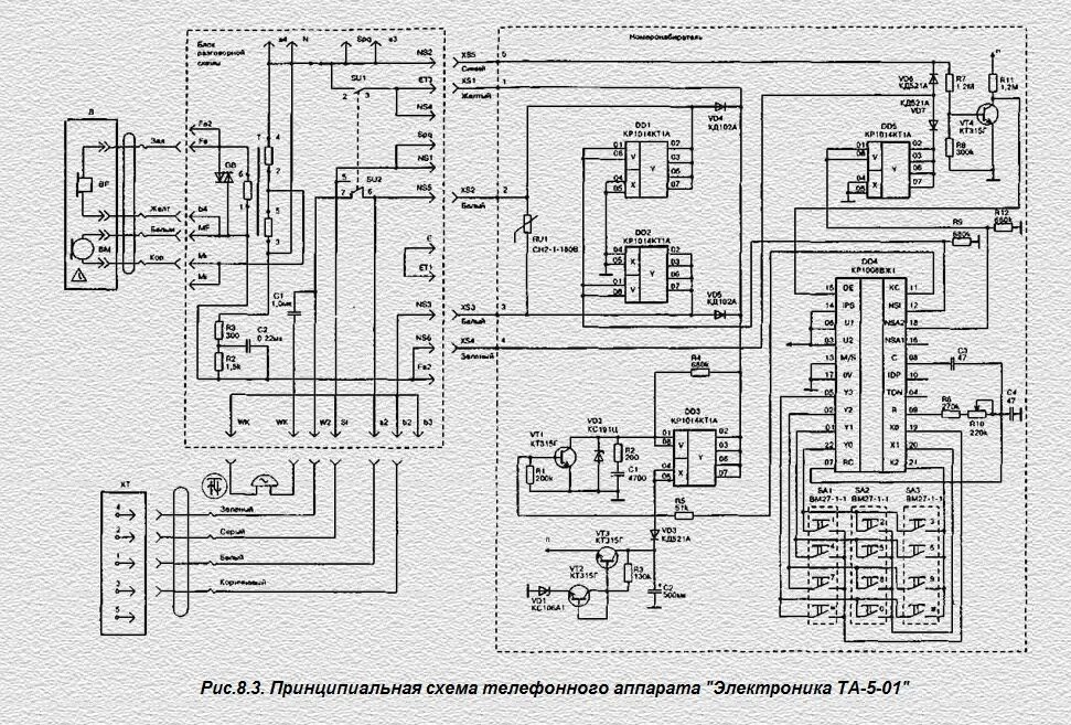 Атс протон. Телефонный аппарат KXT-2375lm схема. Схема стационарного кнопочного телефона. Бесшнуровой телефонный аппарат вм201. Телта 214-3 схема принципиальная.