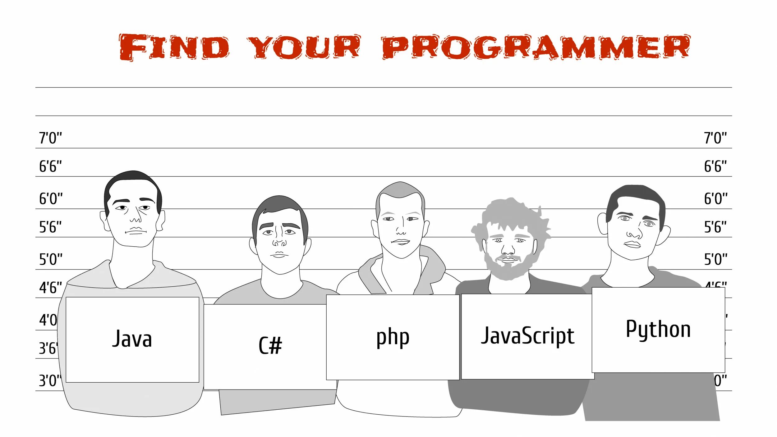 Your program. Your program