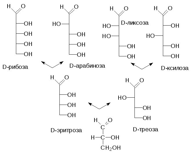 Схема таутомерных превращений d-ликсозы. Ликсоза структурная формула. Ксилоза ликсоза. Ксилоза и арабиноза.