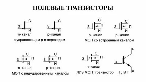 Транзистор частота