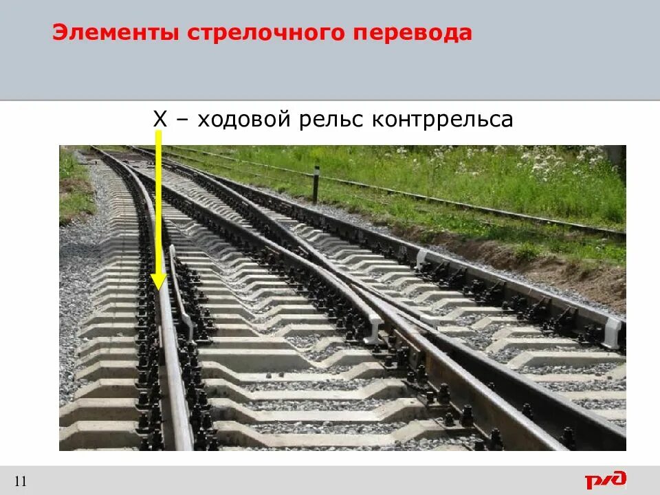 При какой неисправности контррельса запрещается. При какой неисправности контррельса запрещается