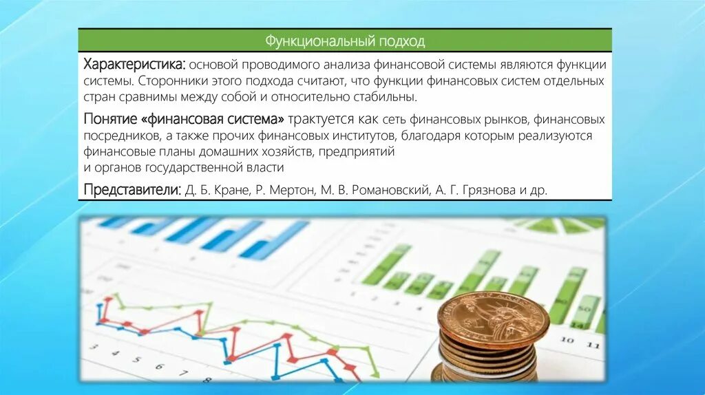 Вуз финансовый анализ. Функциональный подход к финансам. Финансовая система. Функциональный подход финансовой системы. Финансовая система презентация.