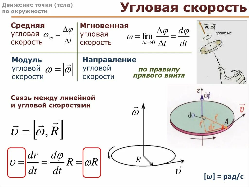 Равномерное вращательное. Угловая скорость обращения вокруг центра масс формула. Угловая скорость в момент вращения формула. Угловая скорость вращения через угловое ускорение. Формула угловой скорости при равноускоренном вращении.