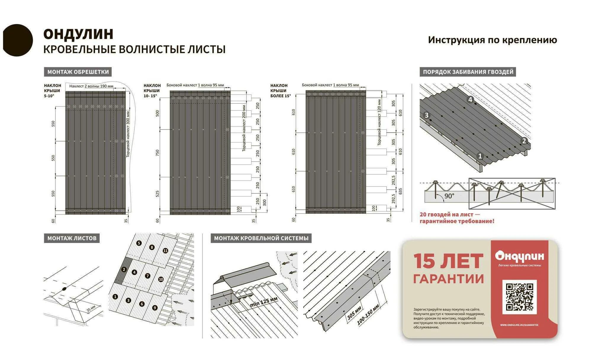 Ондулин укладка нахлест. Схема укладки ондулина на односкатную крышу. Схема монтажа листа ондулина. Схема крепления черепицы ондулин. Как крепить ондулин