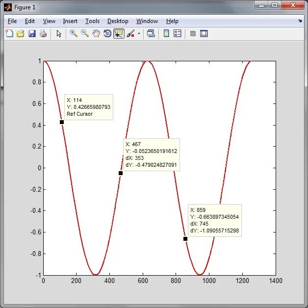 Data cursor. График pyqt. цвета в матлабе для графиков. matplotlib cursor.