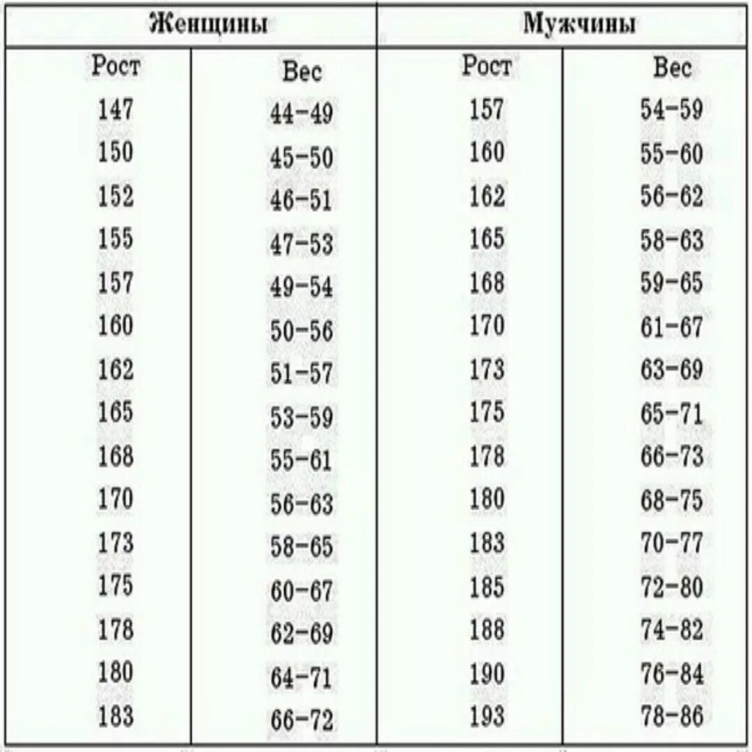 Рост 6 мужчина