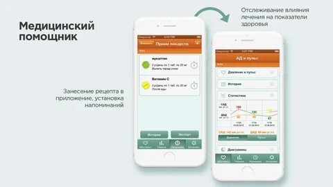 Единый поиск связи