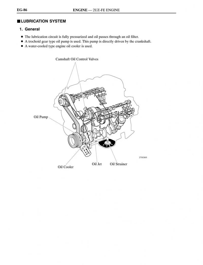 2uz fe масло. Датчик давление масла в двигателе 2uz Fe. Схема ГРМ 2uz Fe. Система охлаждения 3 uz Fe. Система смазки ДВС 2uz-Fe.