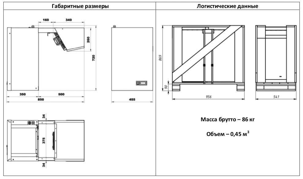 Монтаж моноблока. Моноблок холодильный среднетемпературный МХМ MMN 108. MMN 110 моноблок холодильный. Моноблок Марихолодмаш MMN 108. Моноблок среднетемпературный МХМ MMN 106.