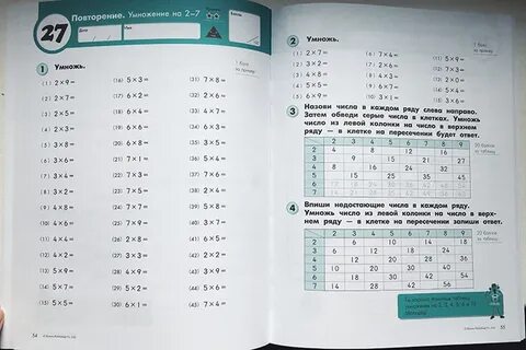Повторение умножение и деление 3 класс