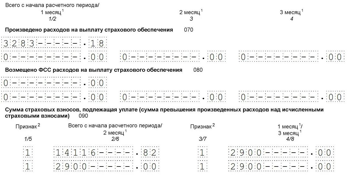Заполнение рсв 2025. Рсв за 2 квартал 2025 новая форма. рсв форма 2025. расчет страховых взносов образец заполнения. рсв 3 раздела отчетность.