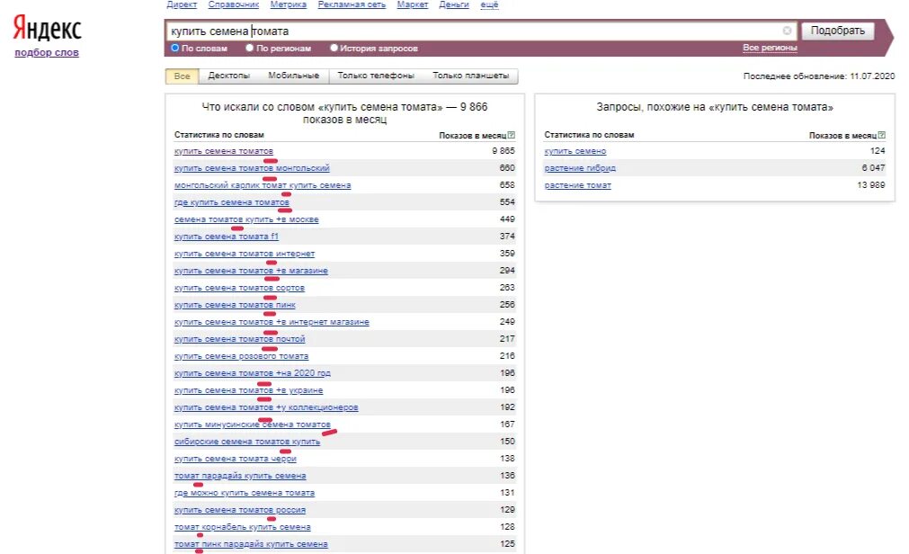 Вордстат самые популярные запросы. Самые популярные запросы в Яндексе. Вордстат самые популярные запросы 2020.
