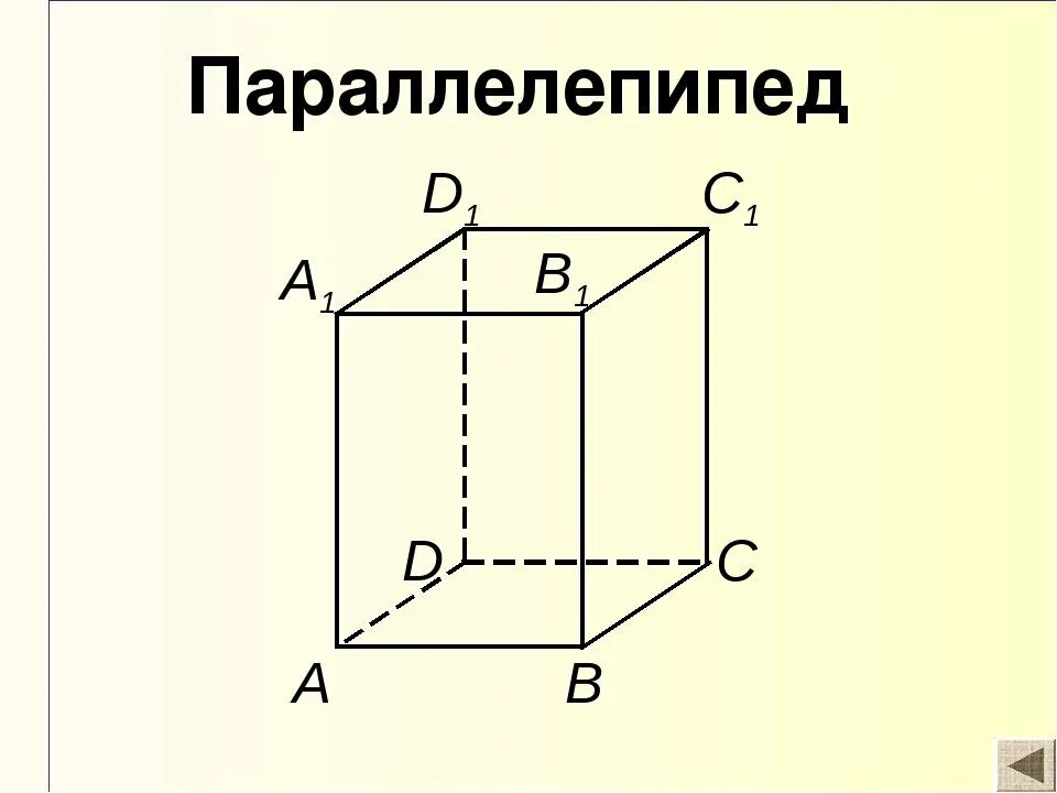 Параллелепипед. Как выглядит параллелепипед. Прямоугольный параллелепипед фигура. Прямоугольный параллелепипед рисунок.