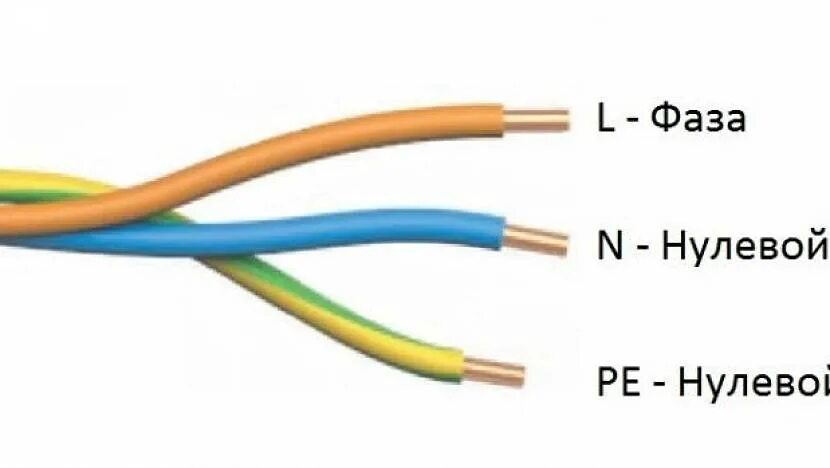 Каким цветом фаза в трехжильном проводе. Цветовая маркировка проводов 220. Цветовая маркировка проводов 220 вольт. Кабель 220 вольт цвет проводов. Маркировка проводов 220/380 вольт.