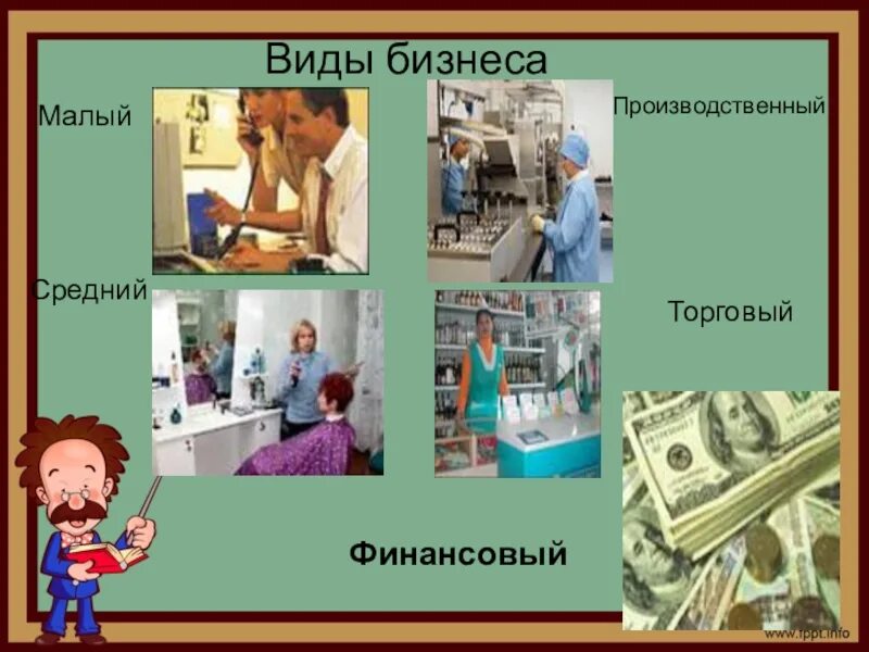 Виды деятельности бизнеса. Производственный бизнес. Виды бизнеса. Виды предпринимательства вид сущность. Виды бизнеса.
