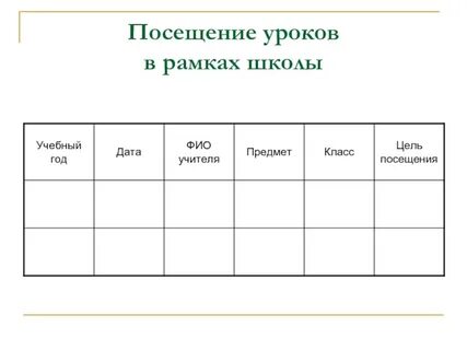 Журнал уроков