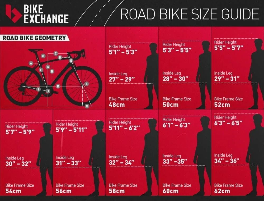 Bike перевести. Bike frame Size. Frame Size велосипед. Inseam велосипед. Bicycle sizing Chart.