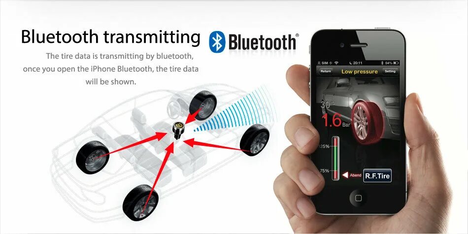 Система контроля телефон. S TPMS система 8886. Датчик давления в шинах PARKMASTER TPMS. Система контроля давления в шинах TPMS-555i. Система контроля давления в шинах TPMS-4.04.