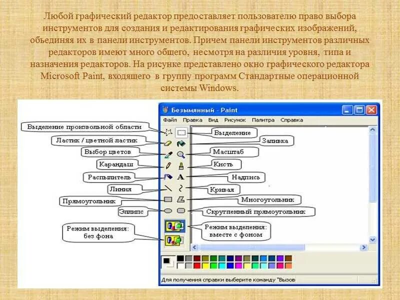 Панель инструментов графического редактора. Возможности редактора Paint. Основные функции графического редактора. Инструменты графического редактора Paint. Основные операции возможные в графическом редакторе