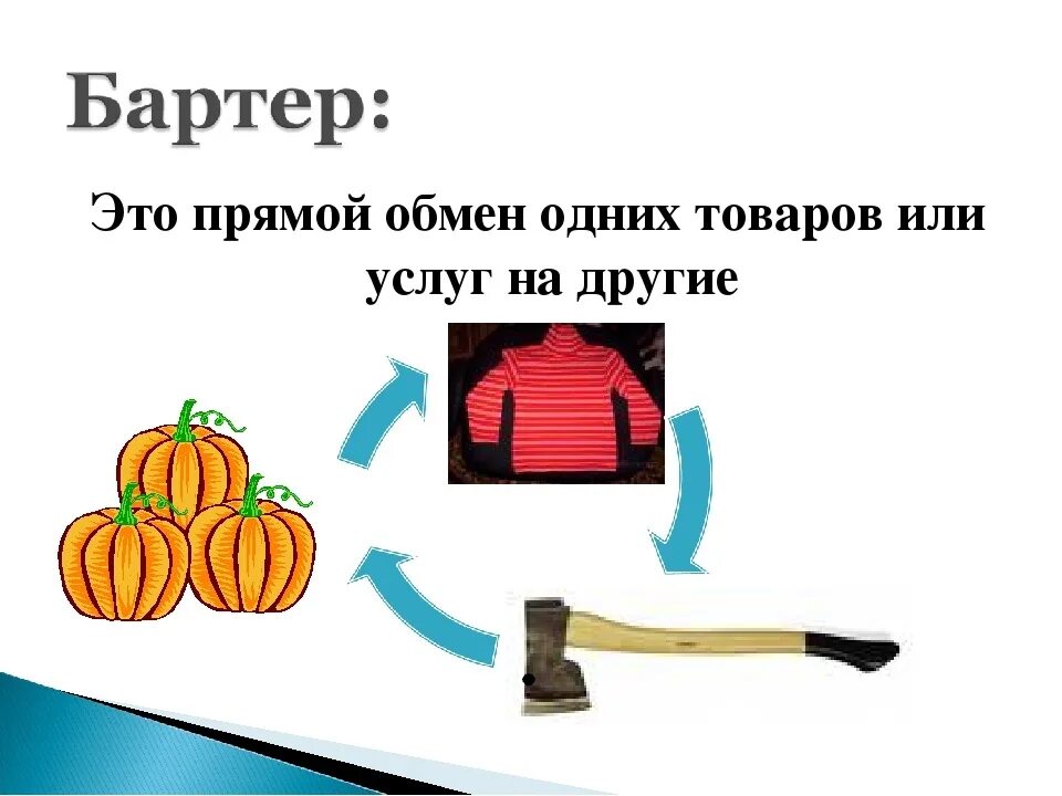 Какой обмен товарами является прямым. Бартер. Брат ер. Бартер это в экономике. Обмен товара.