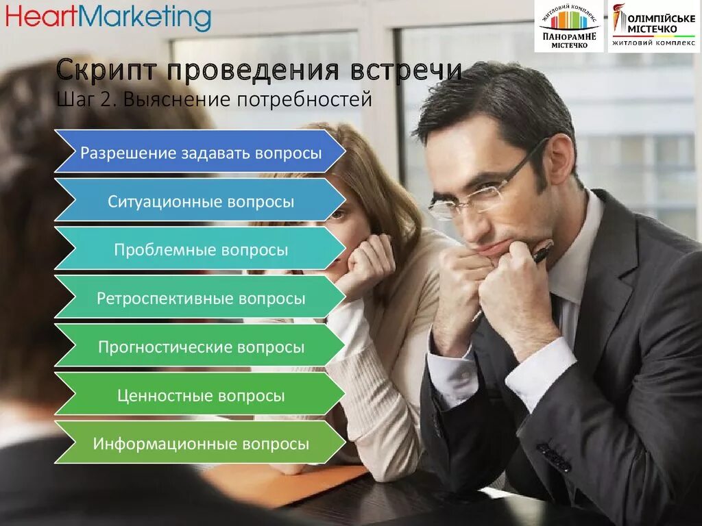 Скрипт ведения переговоров. Скрипт. Продающий скрипт. Тренинг по телефонным продажам.